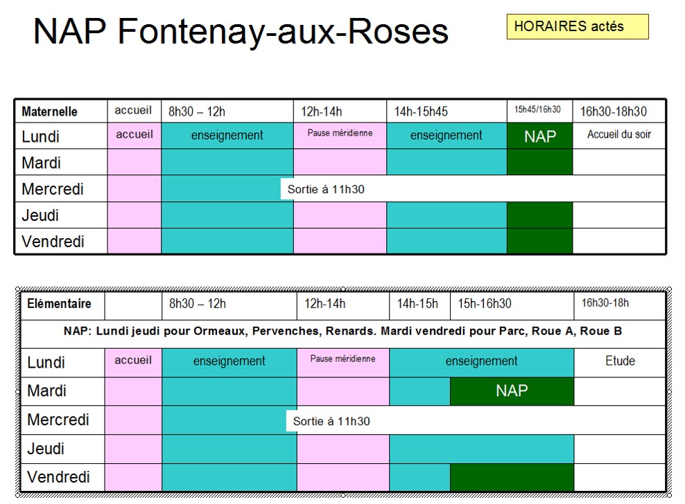 exemple planning micro creche