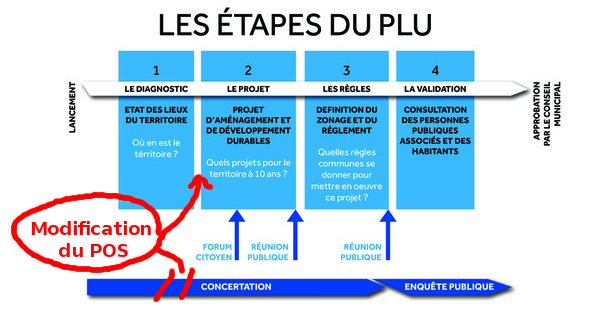 images_PLU