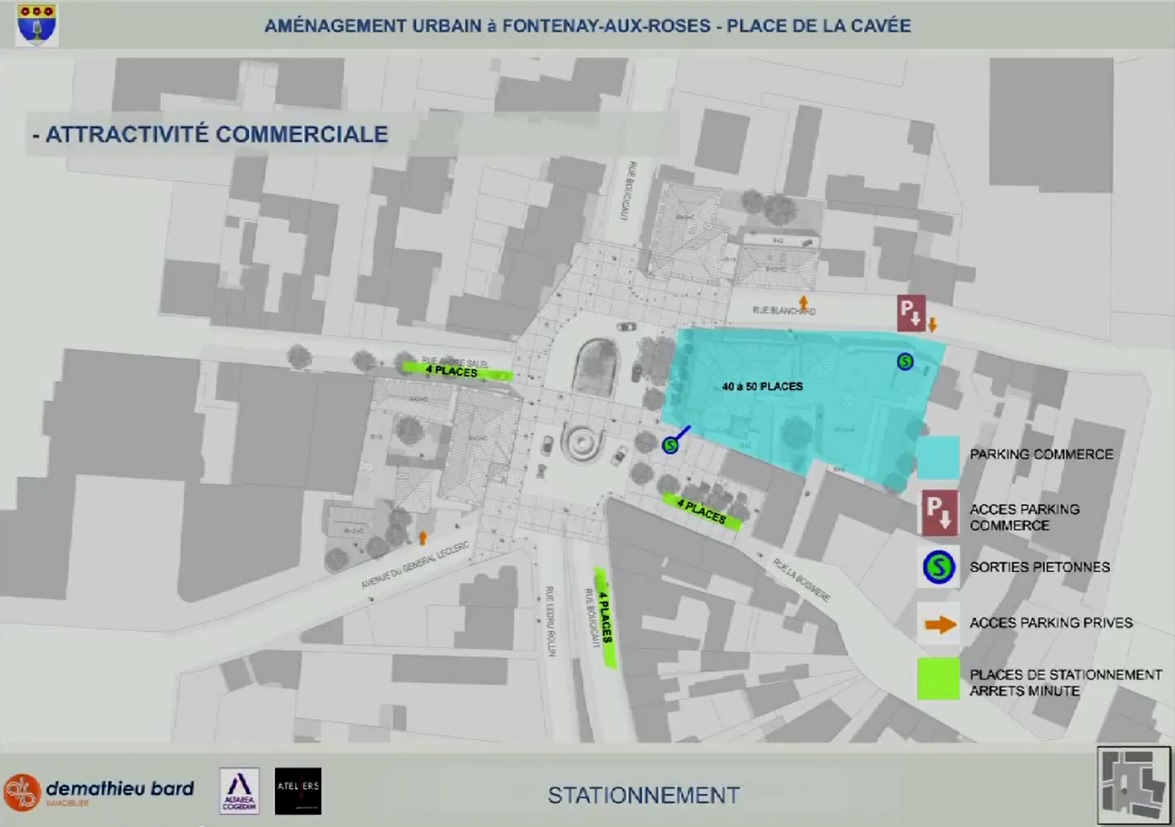 La_Cavée_Plan_Parkings