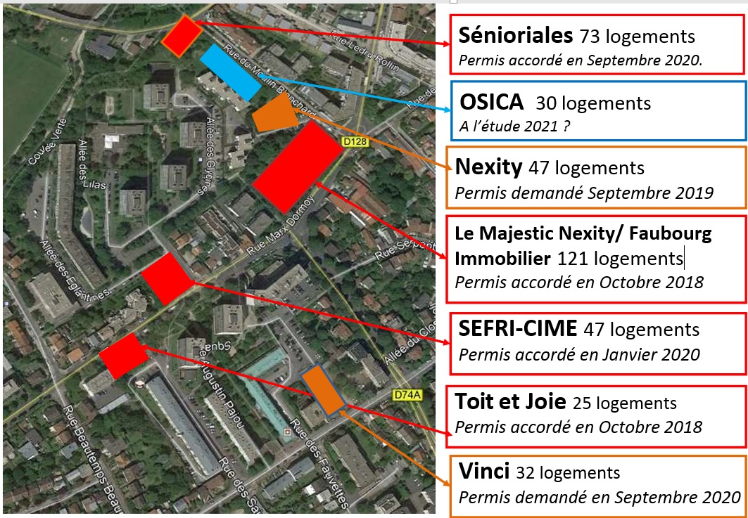 Scarron_Projets_Immobiliers
